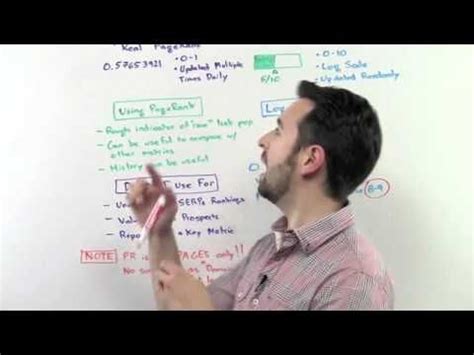 seomoz whiteboard|Organic SEO Services .